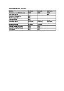  Prijzen (PDF)