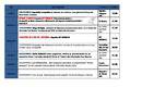  Schedule of activities - adults (PDF)