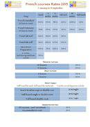  Prices (PDF)