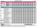  Расценки (PDF)