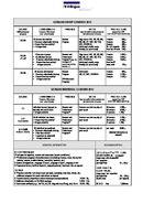  Precios (PDF)
