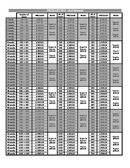  Preise (PDF)