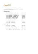  Ceny (PDF)