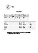  Prezzi (PDF)