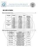  Ceny (PDF)