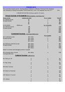  Tarifs (PDF)
