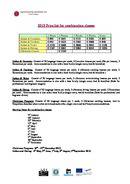  Priser (PDF)