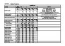  Prices (PDF)