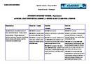  Prezzi (PDF)