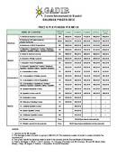  Ceny (PDF)