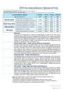  Accommodation (PDF)