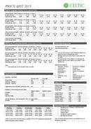  Ceny (PDF)