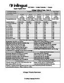  Prices (PDF)