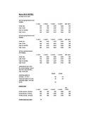  Prijzen (PDF)