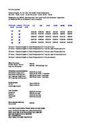  Precios (PDF)