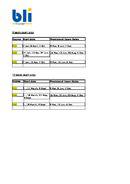  Examenvoorbereiding (PDF)