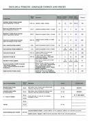  Precios (PDF)