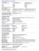 Prezzi (PDF)