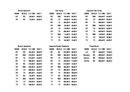  Tarifs (PDF)