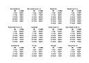  Tarifs (PDF)