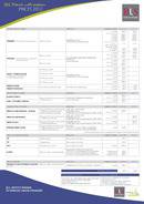  Расценки (PDF)