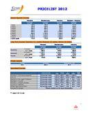  Prezzi (PDF)