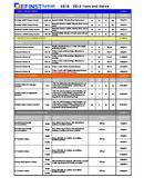  Prijzen (PDF)