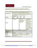  Prices (PDF)