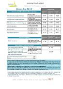 Priser (PDF)