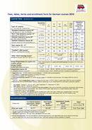  Precios (PDF)