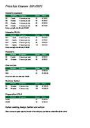  Prezzi (PDF)