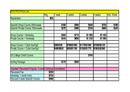 Preise (PDF)