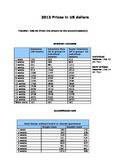  Tarifs (PDF)