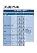  Preise (PDF)