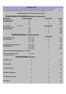  Prices (PDF)