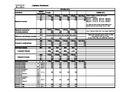  Precios (PDF)