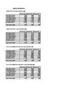  Prices (PDF)