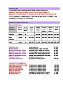  Precios (PDF)