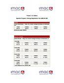  Ceny (PDF)