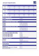 LSI - Language Studies International Katalog (PDF)