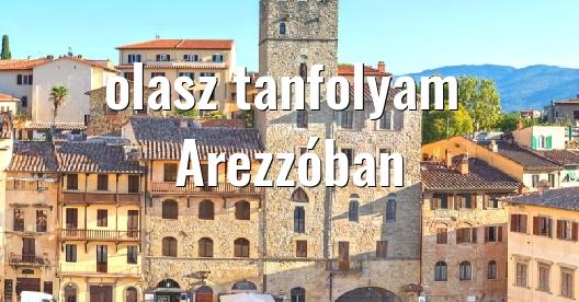 Facebook megosztási ablak városkép