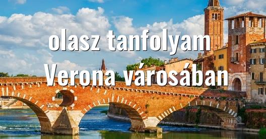 Facebook megosztási ablak városkép